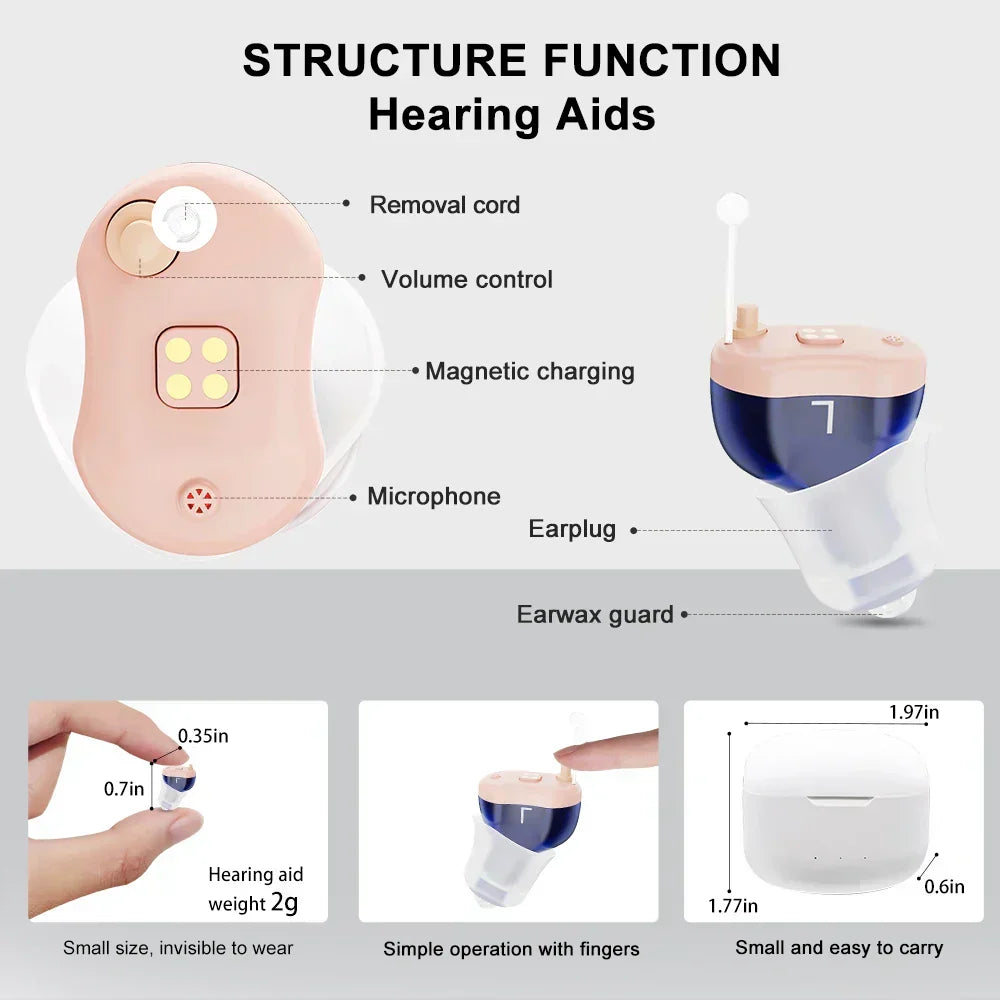 VoiceVivid™ SereneSilence Invisible Hearing (Pair of 2) - CrispVoice
