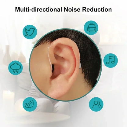 VoiceVivid™ Self-Fitting Hearing (App Controlled) - CrispVoice