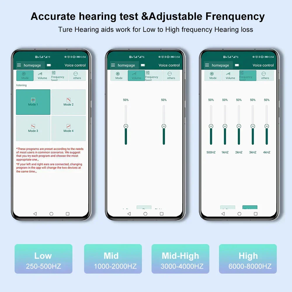 VoiceVivid™ Self-Fitting Hearing (App Controlled) - CrispVoice