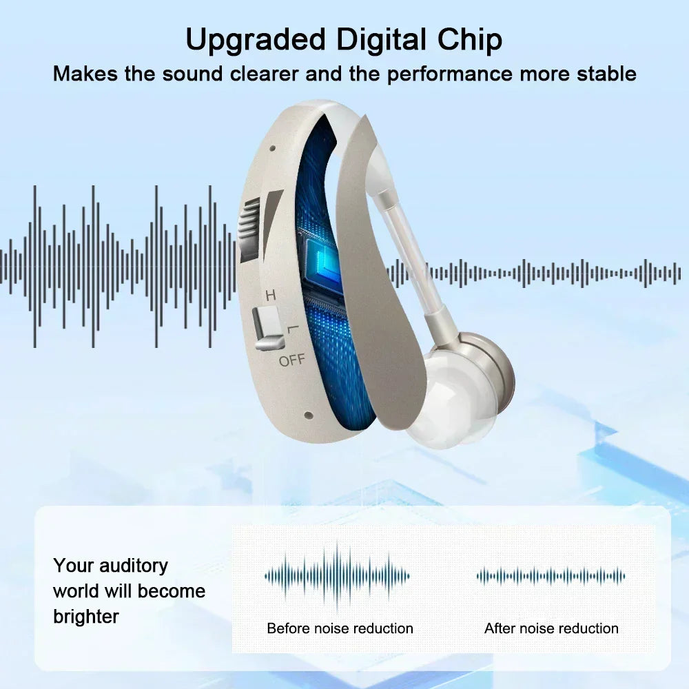 VoiceVivid™ BTE Rechargeable Hearing (Pair Of 2) - CrispVoice