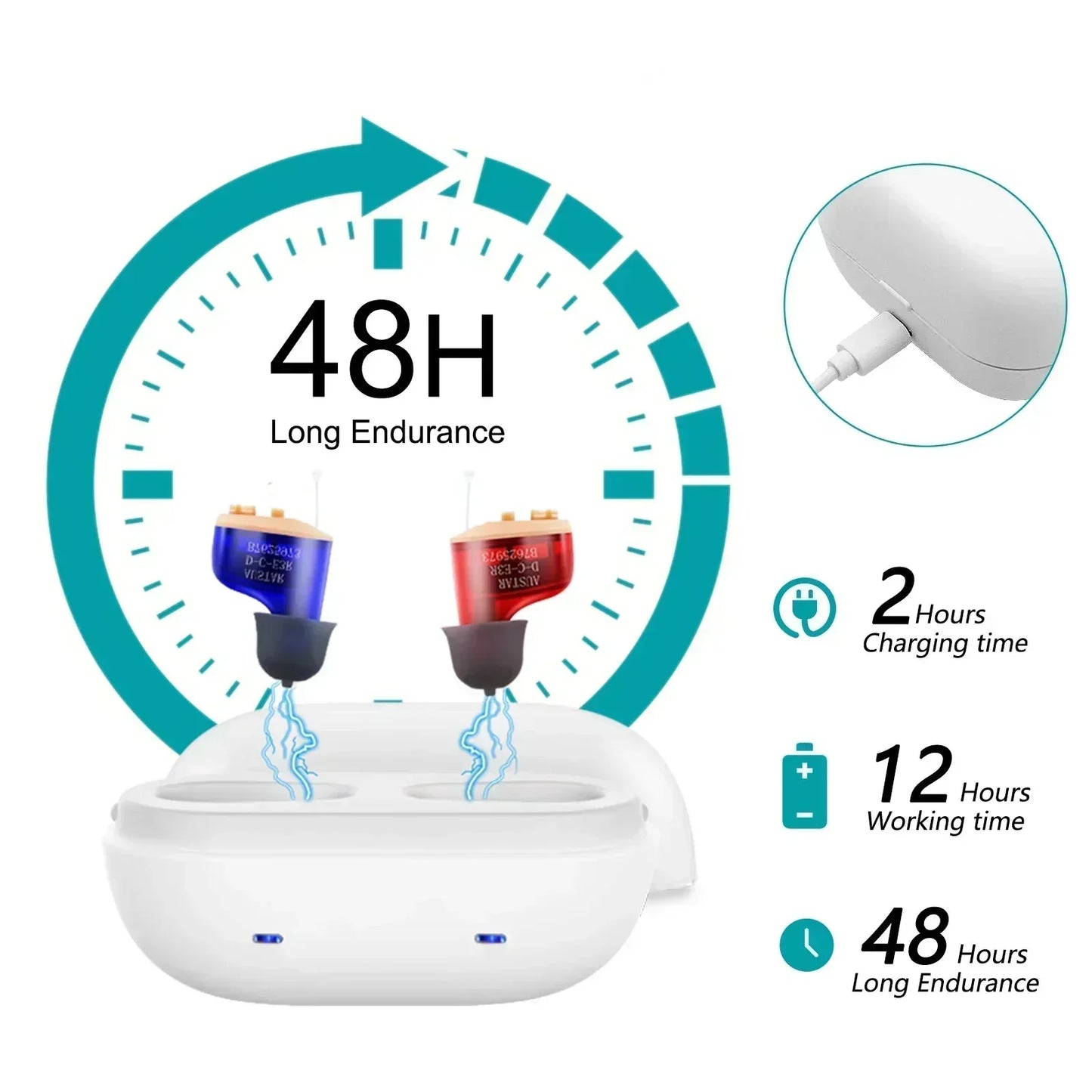 VoiceVivid™ CIC Invisible Hearing (Pair Of 2) - CrispVoice