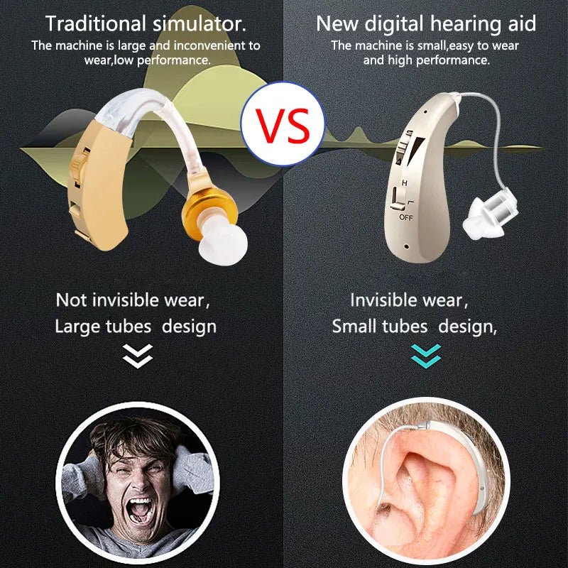 VoiceVivid™ BTE Rechargeable Hearing (Pair Of 2) - CrispVoice