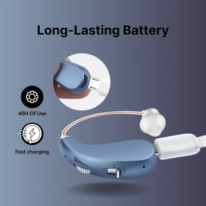 VoiceVivid™ BTE Rechargeable Hearing (Pair Of 2) - CrispVoice