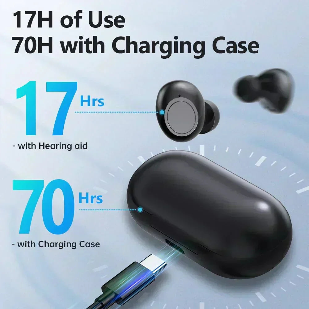 Selfhears™ Mini Rechargeable 16-Channel Digital Hearing (Pair of 2) - CrispVoice
